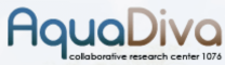 Logo Collaborative Research Center 1076 AquaDiva.